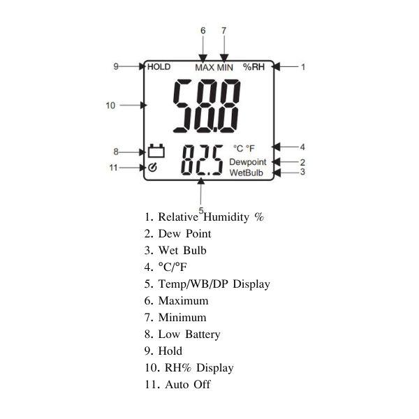 RH390 EX-RH390 วัดความชื้นและอุณหภูมิ ไซโครมิเตอร์ Precision Psychrometer